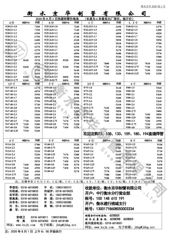 熱鍍2020.8.1日價(jià)格表(1).jpg