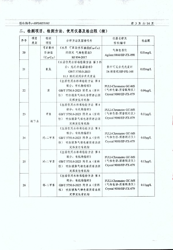 2024年度土壤及地下水自行監(jiān)測報告_頁面_155.jpg