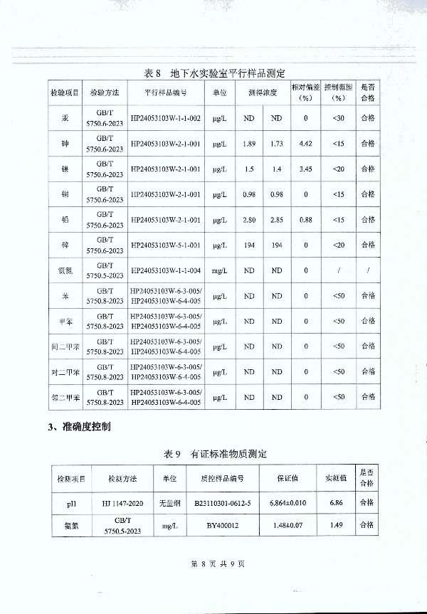 2024年度土壤及地下水自行監(jiān)測報告_頁面_185.jpg