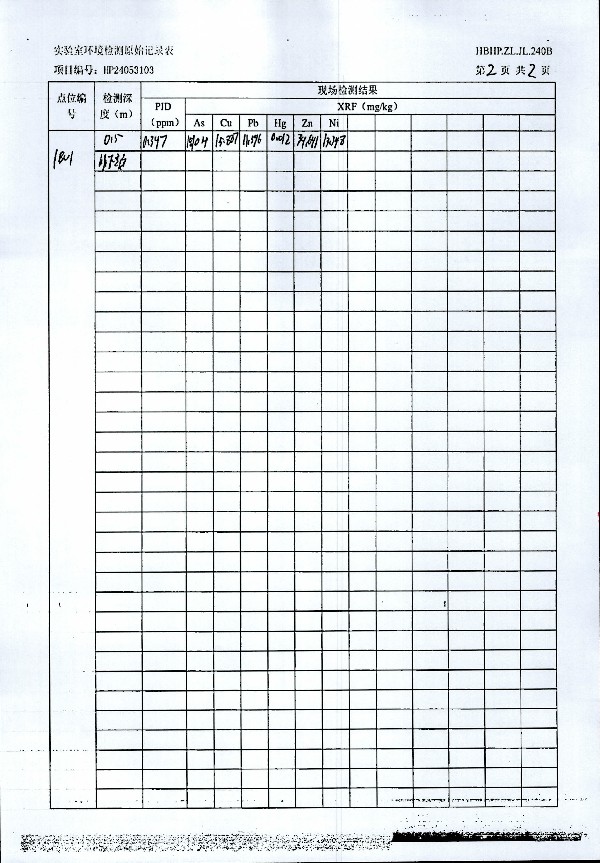 2024年度土壤及地下水自行監(jiān)測報告_頁面_249.jpg