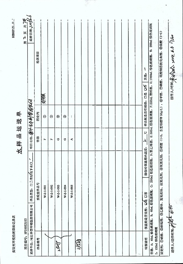 2024年度土壤及地下水自行監(jiān)測報告_頁面_283.jpg