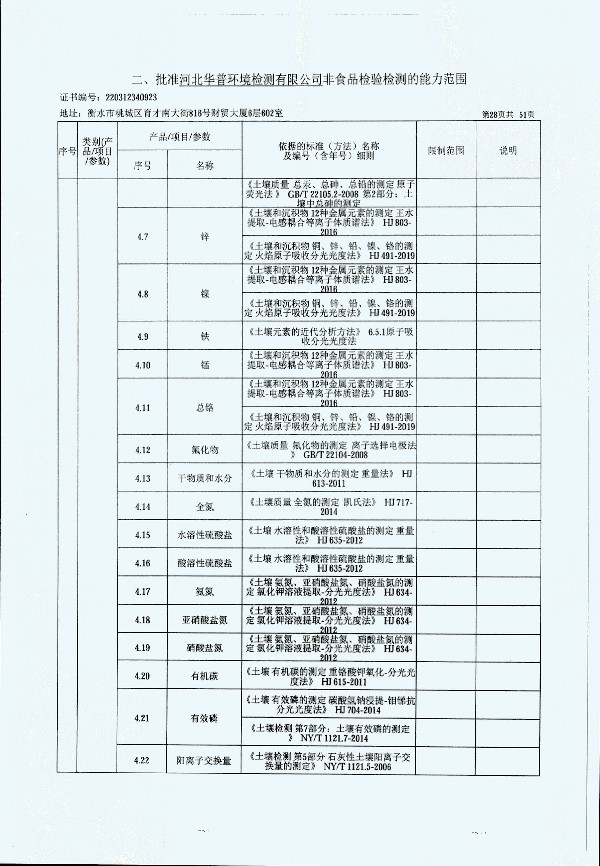 2024年度土壤及地下水自行監(jiān)測報告_頁面_336.jpg