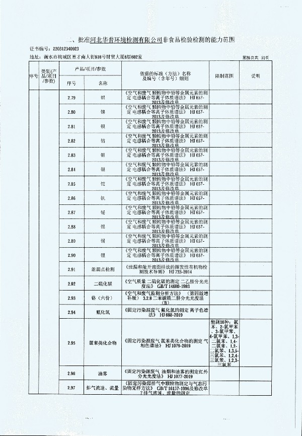 2024年度土壤及地下水自行監(jiān)測報告_頁面_334.jpg