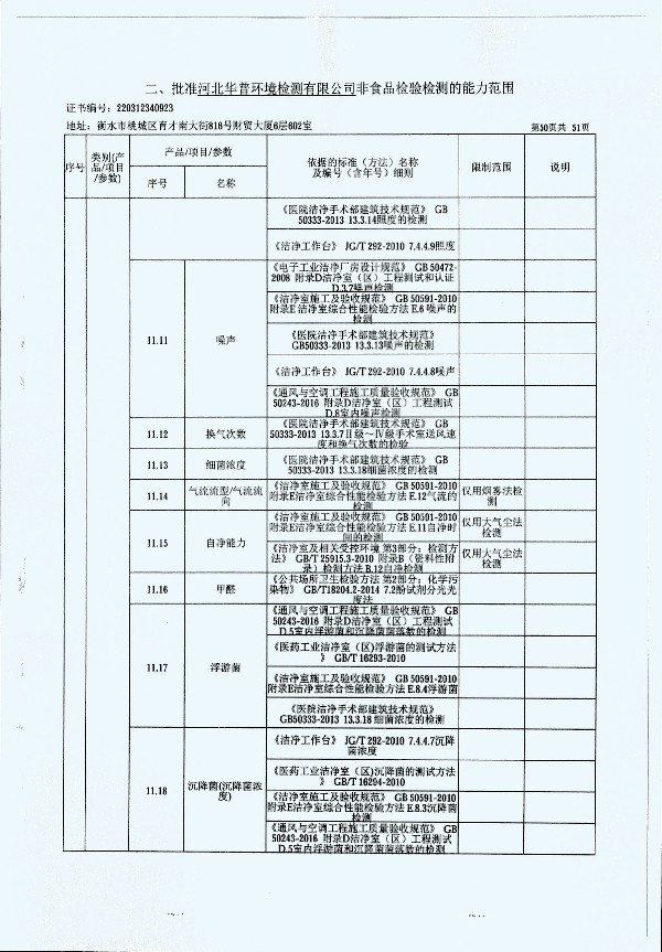 2024年度土壤及地下水自行監(jiān)測報告_頁面_358.jpg