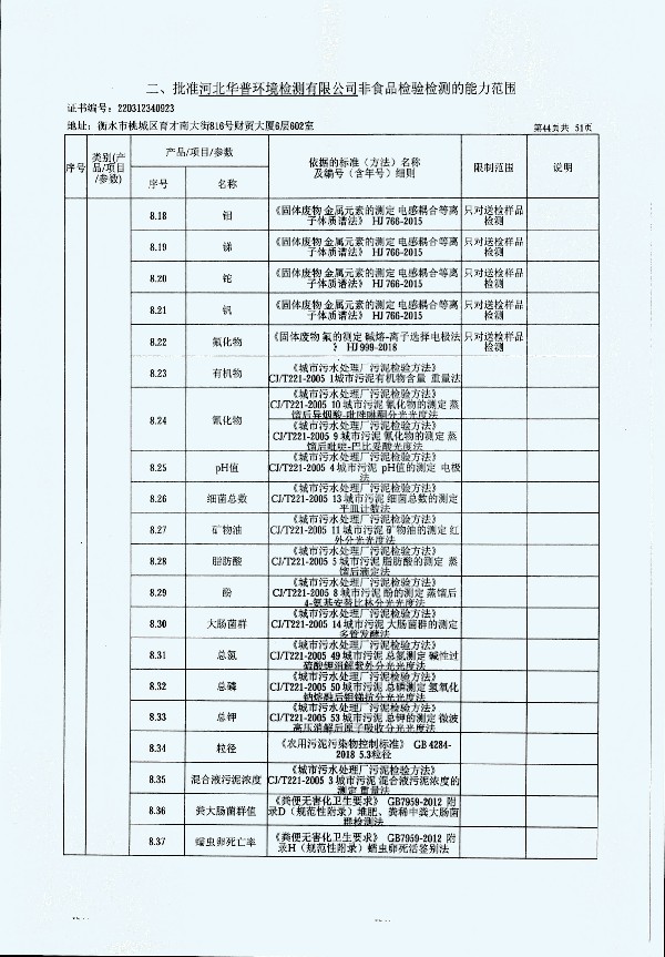 2024年度土壤及地下水自行監(jiān)測報告_頁面_352.jpg