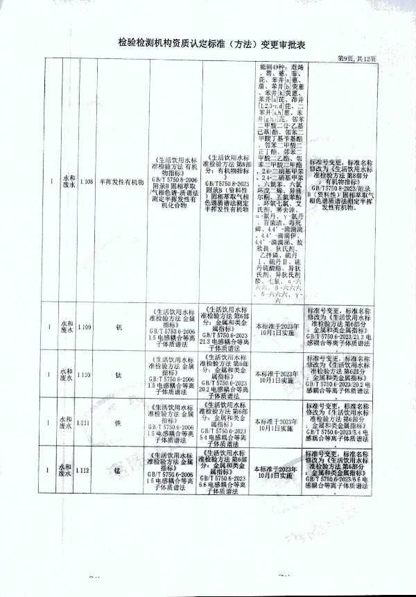 2024年度土壤及地下水自行監(jiān)測報告_頁面_377.jpg