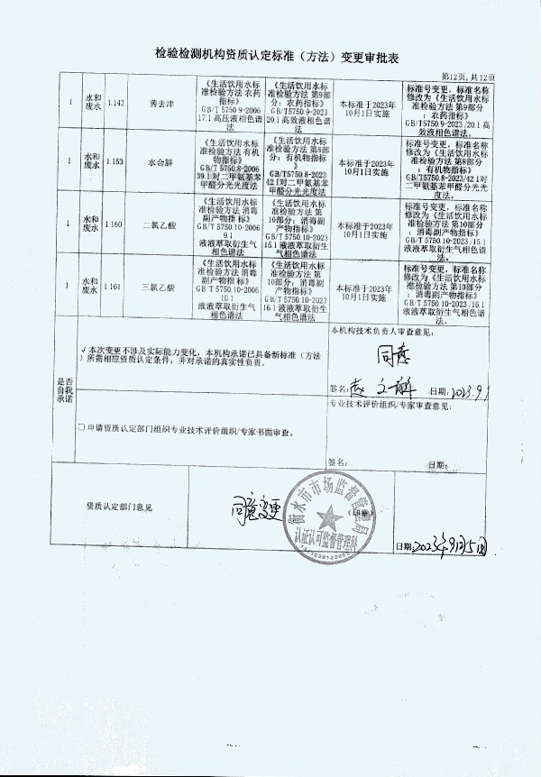 2024年度土壤及地下水自行監(jiān)測報告_頁面_380.jpg